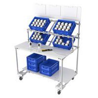 Mobiele werkpost met toevoer aan de voorzijde, 2 legborden met informatiepaneel - Trilogiq