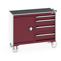 Onderhoudsservice Cubio kleine laden - 1050x525x885mm - Bott