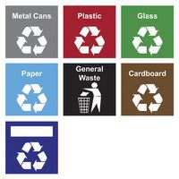 Markeringsset voor reinigings- en recyclingstation - Bott