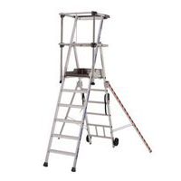 Afzonderlijk vast platform PIRL Sherpamatic - Tubesca