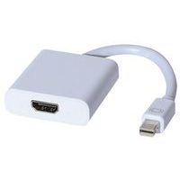 Actieve converter mini-DisplayPort naar HDMI®