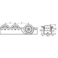 Zijrollen:- P = geen rollen