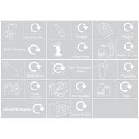 Recyclingstickervel voor plastic recyclingbakken