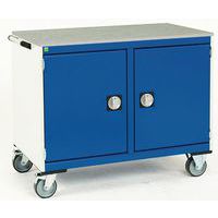 Onderhoudsservice Cubio linoleum plateau - Bott