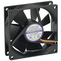 Ventilator - Levenslang gesmeerd - 80 x 80 x 25