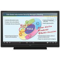 Interactief digitaal scherm