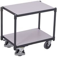 Roller Euronorm ESD met 2 laadvlakken - Variofit