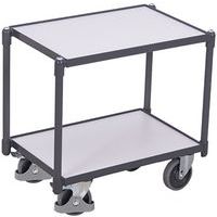 MIG6562393 Roller Euronorm ESD met 2 laadvlakken met rand 10 mm