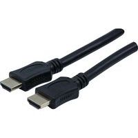 Highspeed HDMI-kabel met Ethernet eco 15+1