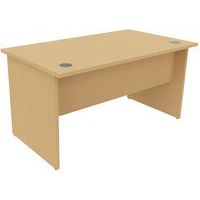 Recht bureau, Type onderstel: Paneel, Montage: Zelfbouw, Totale breedte: 140 cm, Type bureau: Recht bureau