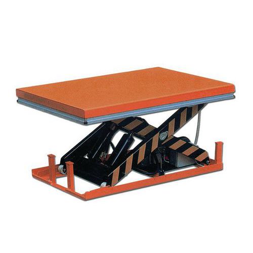 Vaste elektrische heftafel - Hefvermogen 1000 kg