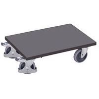 Roller Euronorm - Variofit