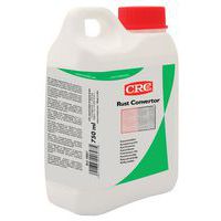 Voorbereiding van ondergronden