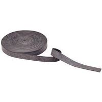 Verstelbare rubberband