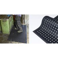 Werkplekmat Comfort Flow - Matting, foto 3 van 3