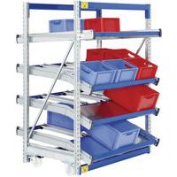 Dynamische stelling voor picken FIFO Flex