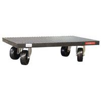 Rolplateau met rubberen mat - Draagvermogen 210 tot 500 kg - Fimm