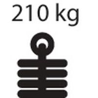 Rolplateau met rubberen mat - Draagvermogen 210 tot 500 kg - Fimm, foto 2 van 3