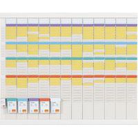 Planbord