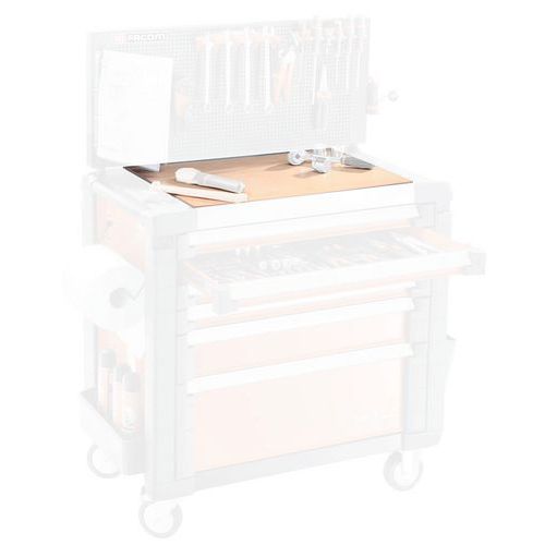 Facom Houten Inlay Voor Jet3 facom kopen in de aanbieding