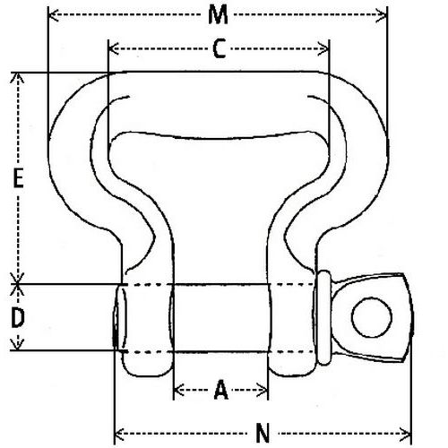 A = OpeningC = Nuttige breedteD = Diameter stiftE = Nuttige hoogteM = Totale breedte