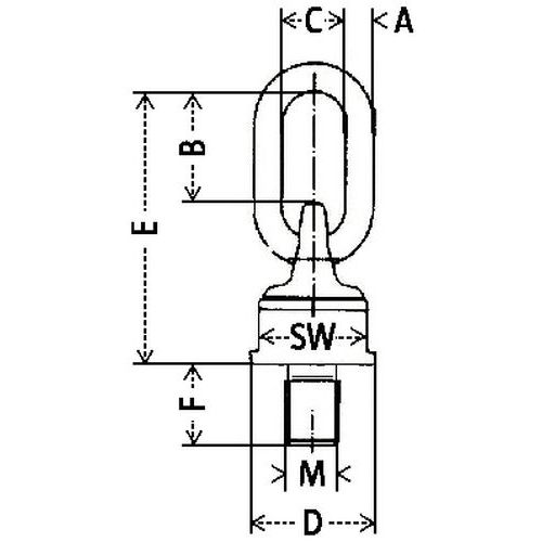 A = Doorsnede ØB = Inwendige hoogteC = Inwendige breedteD = Totale breedteE = Totale hoogteF = Lengte schroefdraadM = Maat schroefdraad