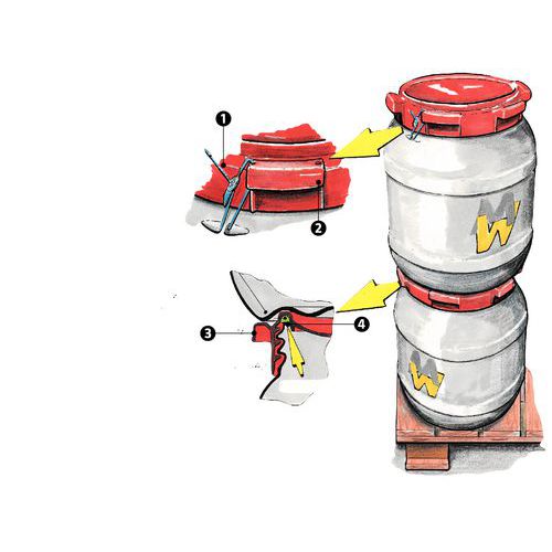 Gerecycled Vat Met Een Grote Opening, Verzegelbaar En Gehomologeerd UN X 3 6 Tot 26l