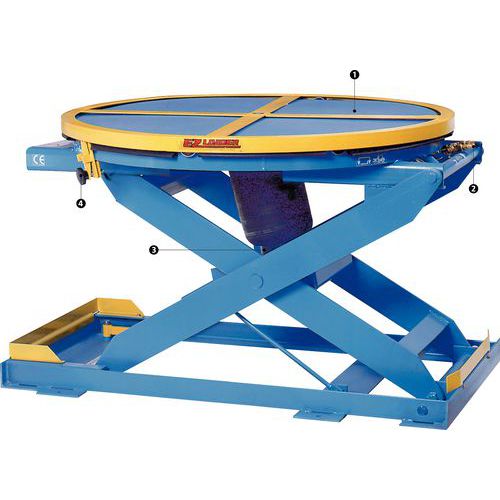 Bishamon Vaste Ergonomische Heftafel Met Constant Niveau Hefvermogen 1800 Kg bishamon kopen in de aanbieding