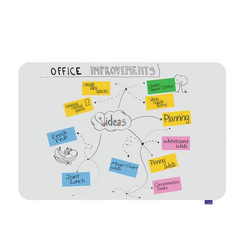 Whiteboard UNITE PLUS - Legamaster Whiteboard UNITE PLUS - Legamaster